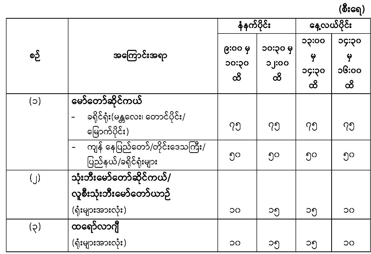 Announcement for MC New Vehicle Registration (New Paper)2_Page_2.jpg