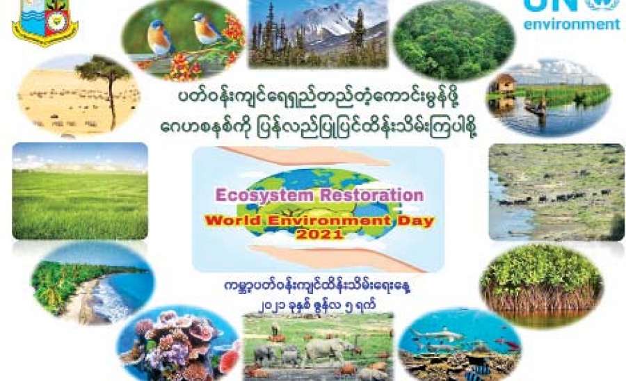 ကမ္ဘာ့ပတ်ဝန်းကျင် 