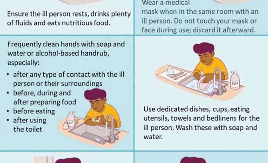 ကိုဗစ် − ၁၉ ကူးစက်ကပ်ရောဂါနှင့် အိမ်တွင်းပြုစုမှု