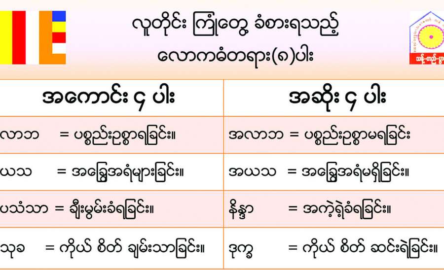 ဆောင်းပါး