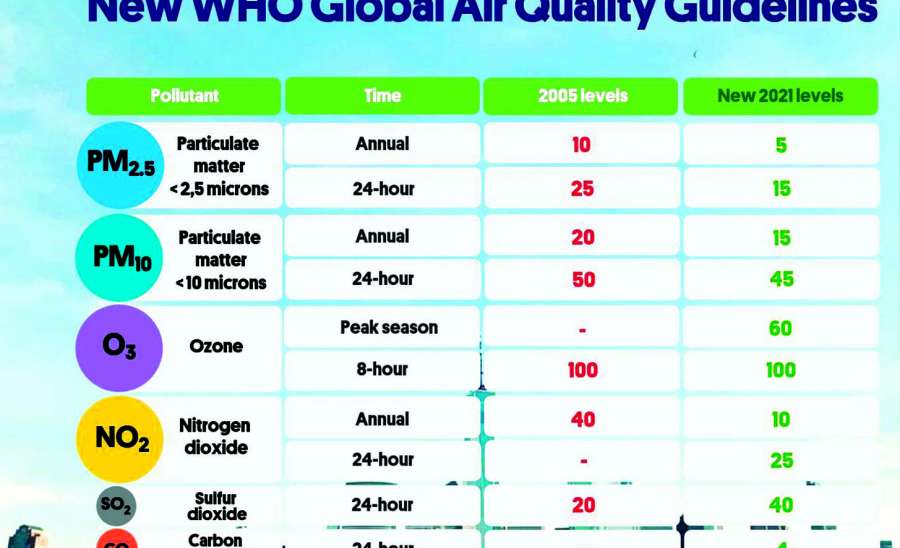 ဆောင်းပါး