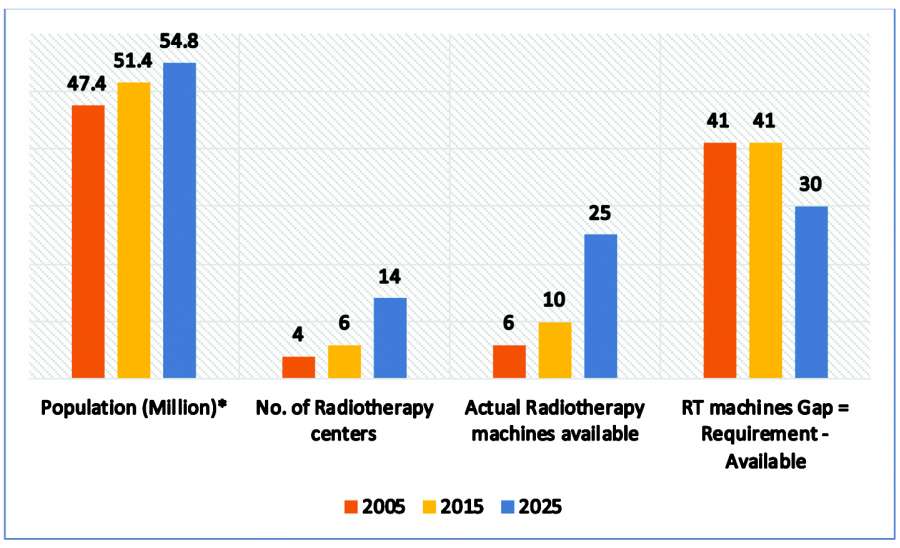 ဆောင်းပါး