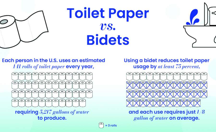 ဆောင်းပါး