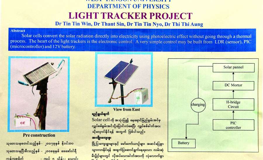 တက္ကသိုလ်နှင့် ဒေသအကျိုးပြု လက်တွေ့သုတေသန