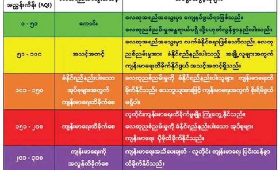 ဆောင်းပါး