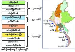 ဆောင်းပါး