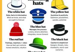 ဆောင်းပါး