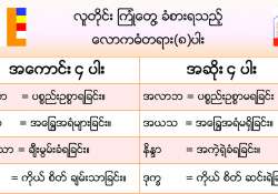 ဆောင်းပါး