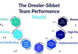 ဆောင်းပါး