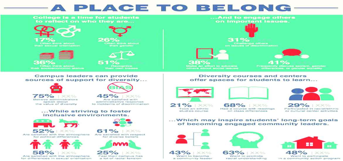 ခေတ်မီတိုးတက်စေဖို့ လူတိုင်းစာဖတ်ခြင်း အလေ့အထပျိုးထောင်စို့
