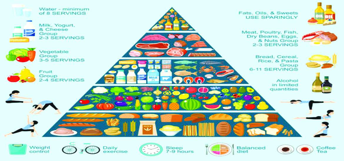 ဆောင်းပါး