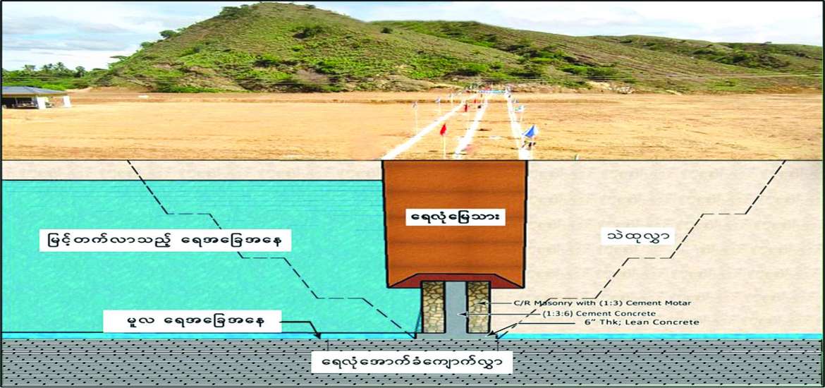 ဆောင်းပါး