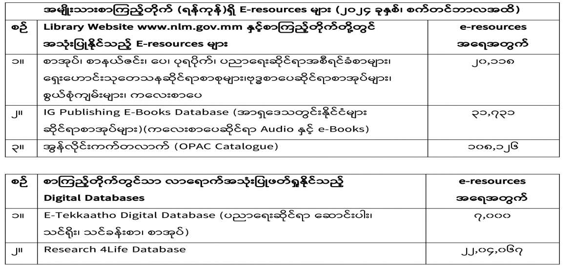ဆောင်းပါး