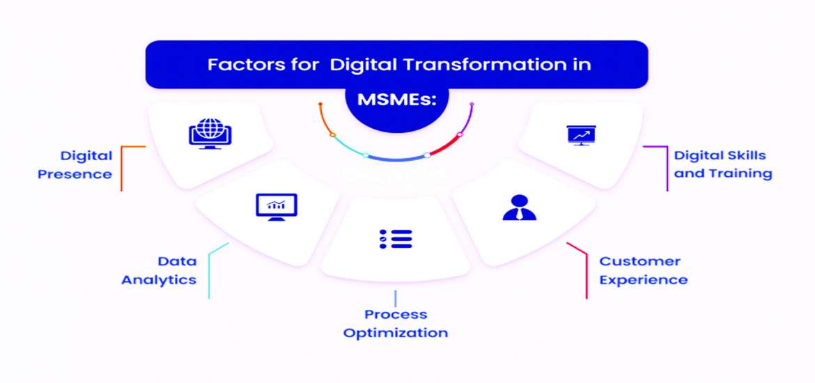 ဆောင်းပါး